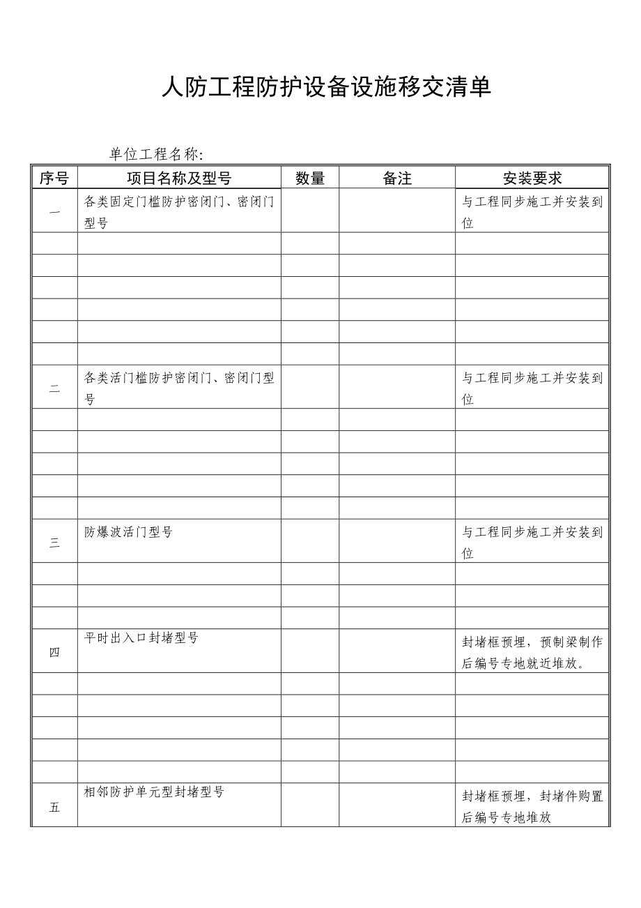 277人防工程防护设备设施移交清单.doc_第1页