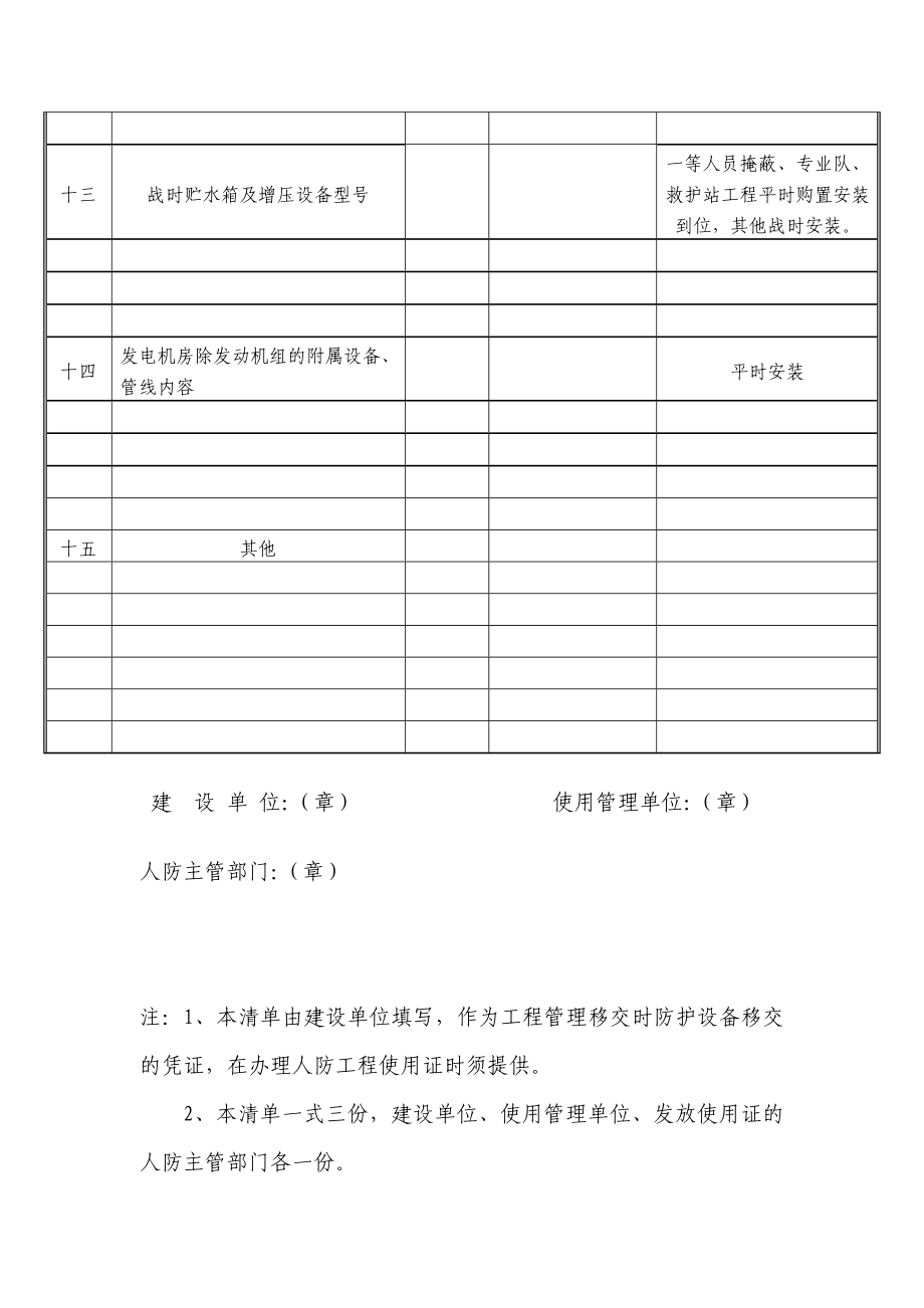 277人防工程防护设备设施移交清单.doc_第3页