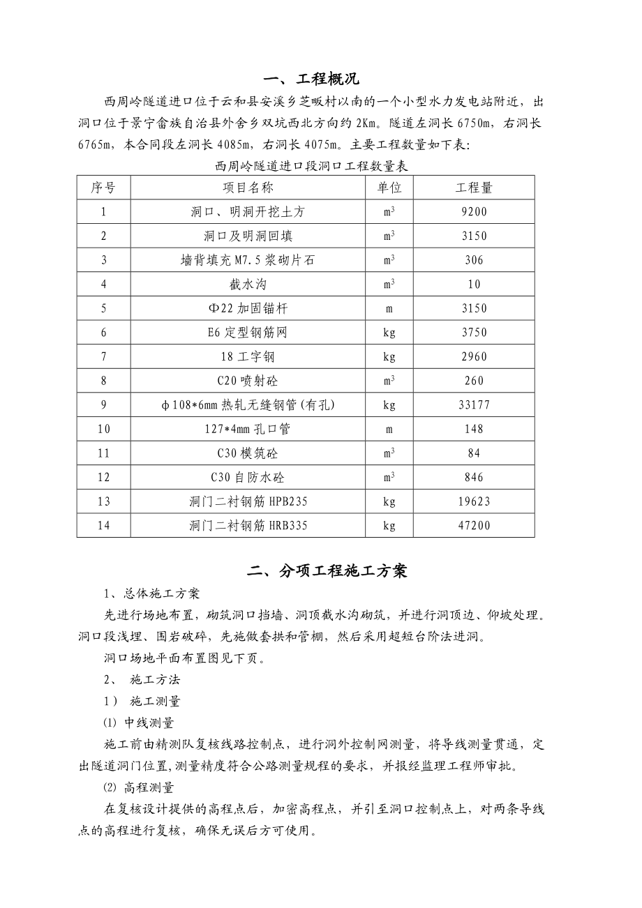 高速公路洞口工程开工报告.doc_第1页