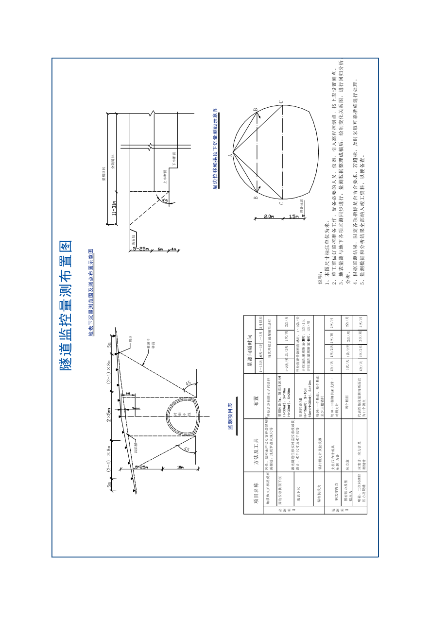 高速公路洞口工程开工报告.doc_第3页