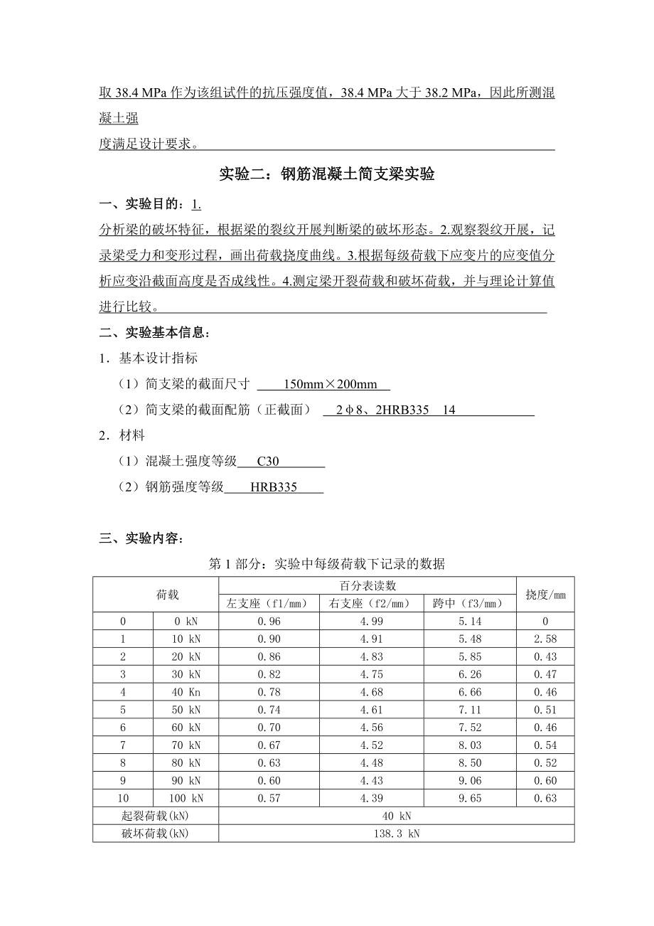 大工15《土木工程实验(二)》实验报告.doc_第3页