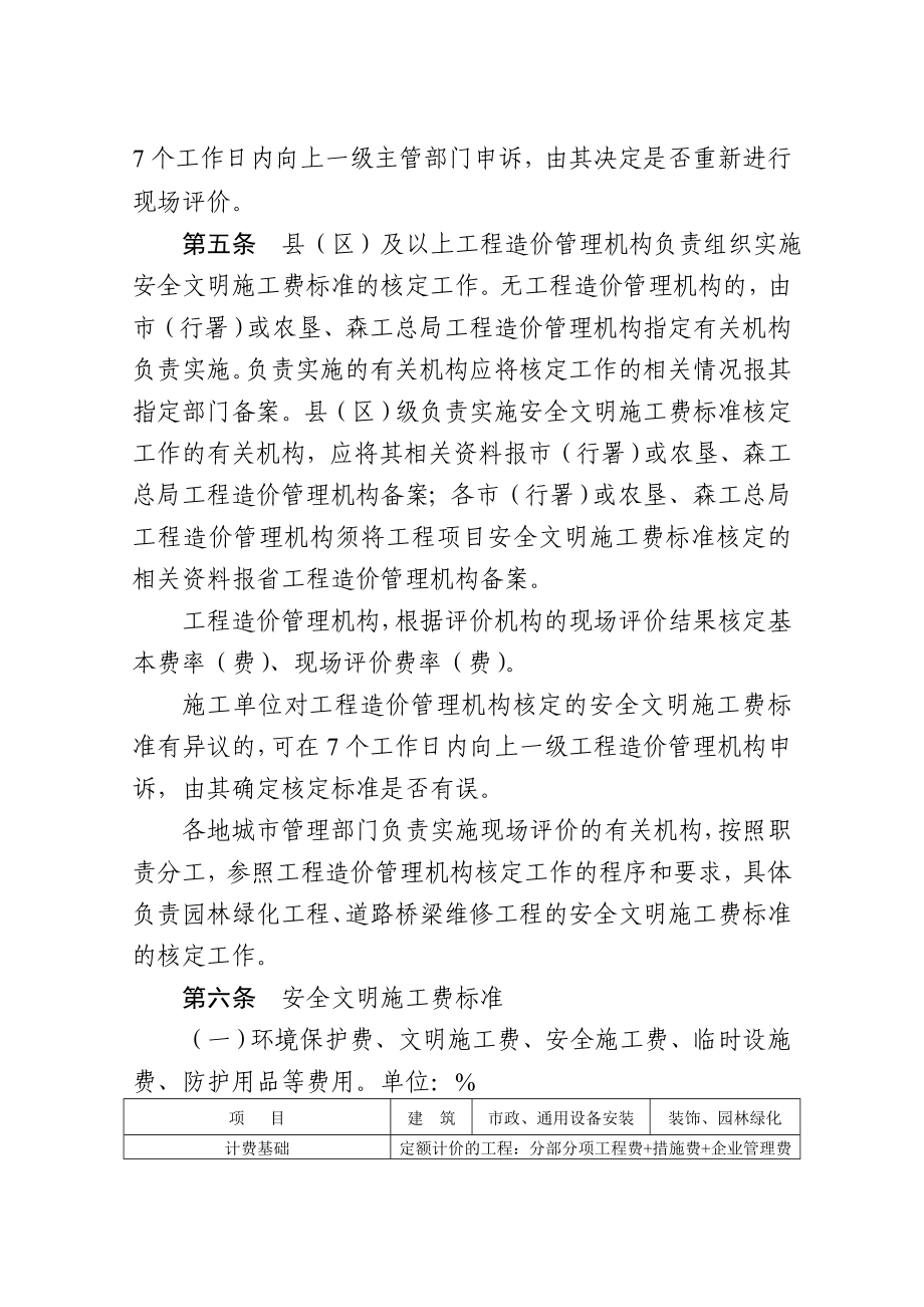 黑龙江省建设工程安全文明施工费使用管理办法及附表下.doc_第3页