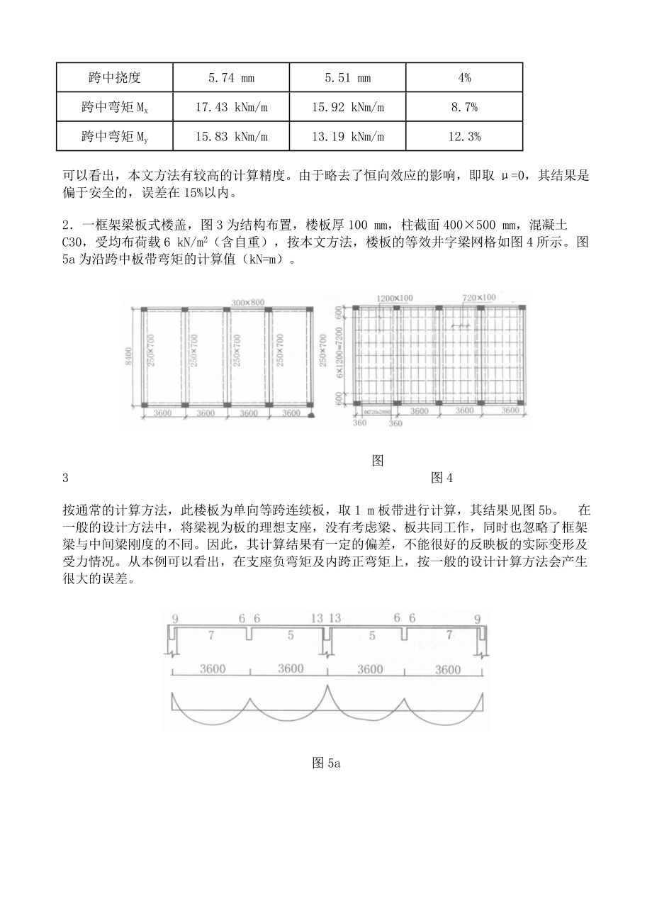 楼板在复杂荷载下的简捷计算方法.doc_第3页