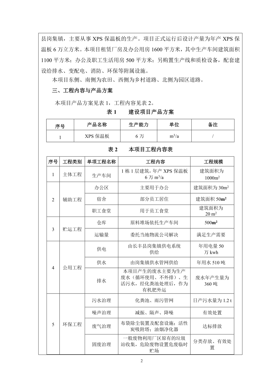 环境影响评价报告公示：合肥典鸿保温材料保温板生环境影响报告表环评公示环评报告.doc_第2页