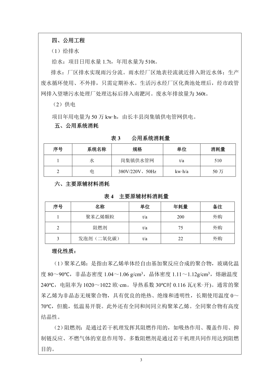 环境影响评价报告公示：合肥典鸿保温材料保温板生环境影响报告表环评公示环评报告.doc_第3页