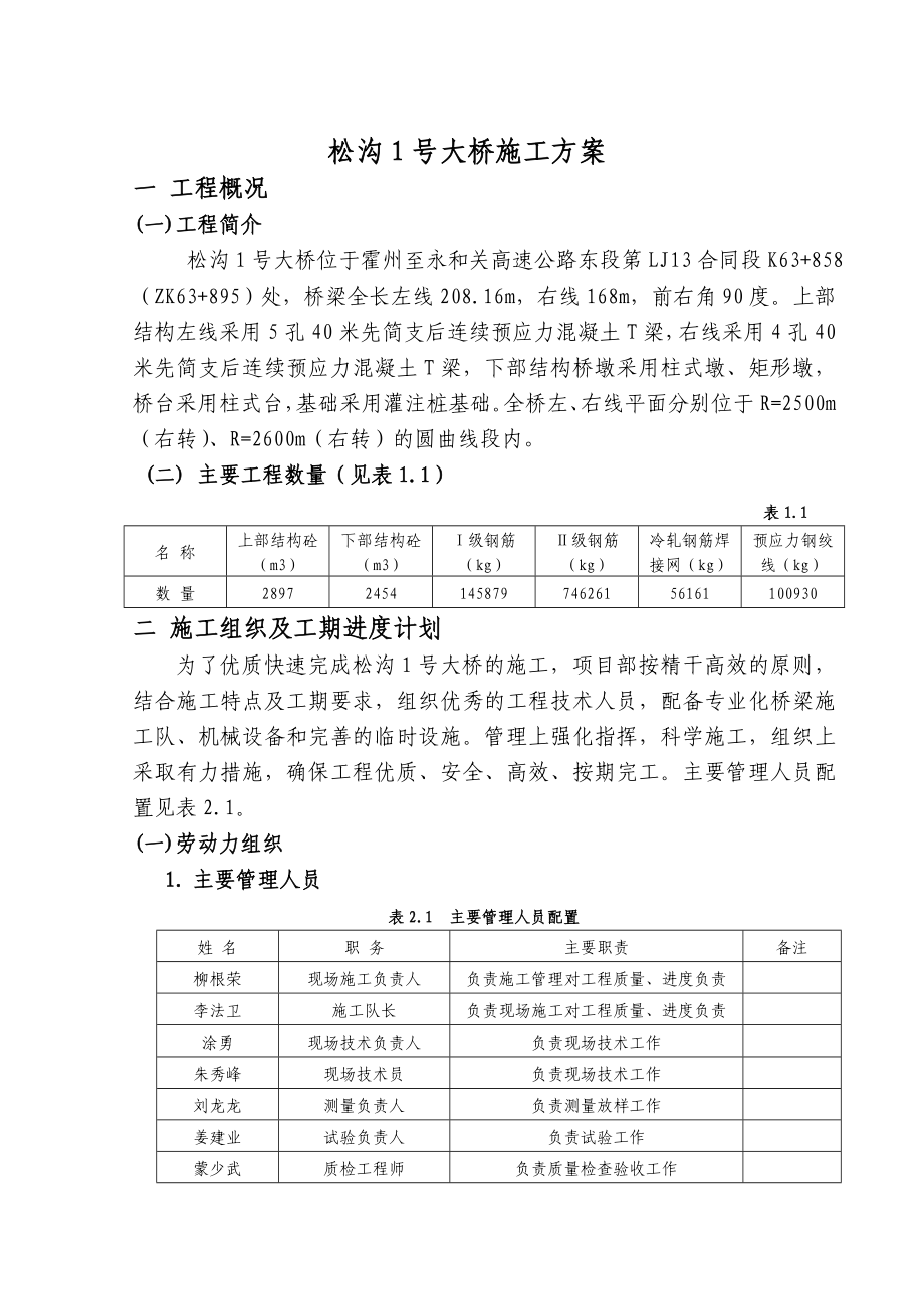 松沟1号大桥施工方案.doc_第1页