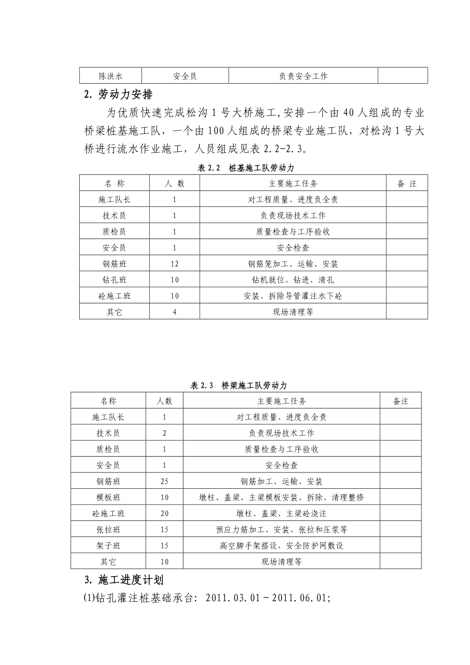 松沟1号大桥施工方案.doc_第2页