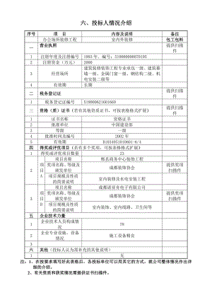 06投标人情况介绍.doc