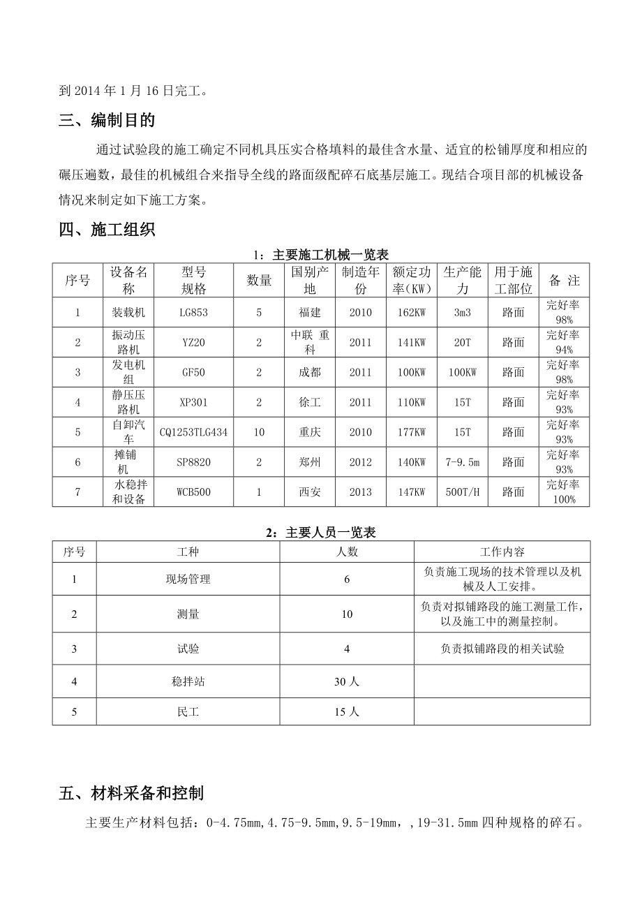 路面级配碎石底基层试验段施工工艺总结.doc_第2页