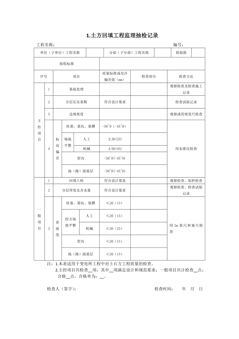 土建监理抽检记录.doc_第2页