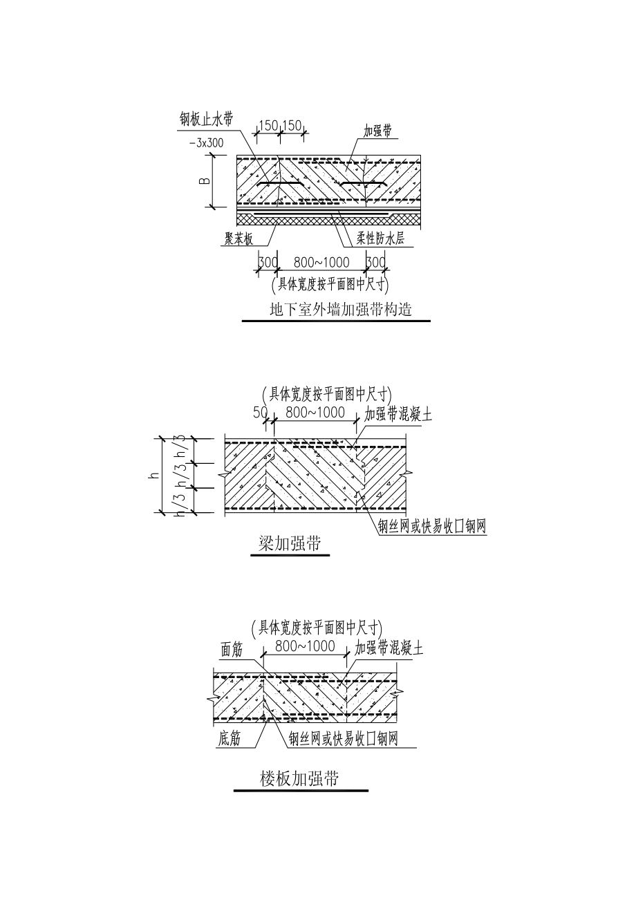 膨胀加强带代替后浇带施工方案.doc_第3页