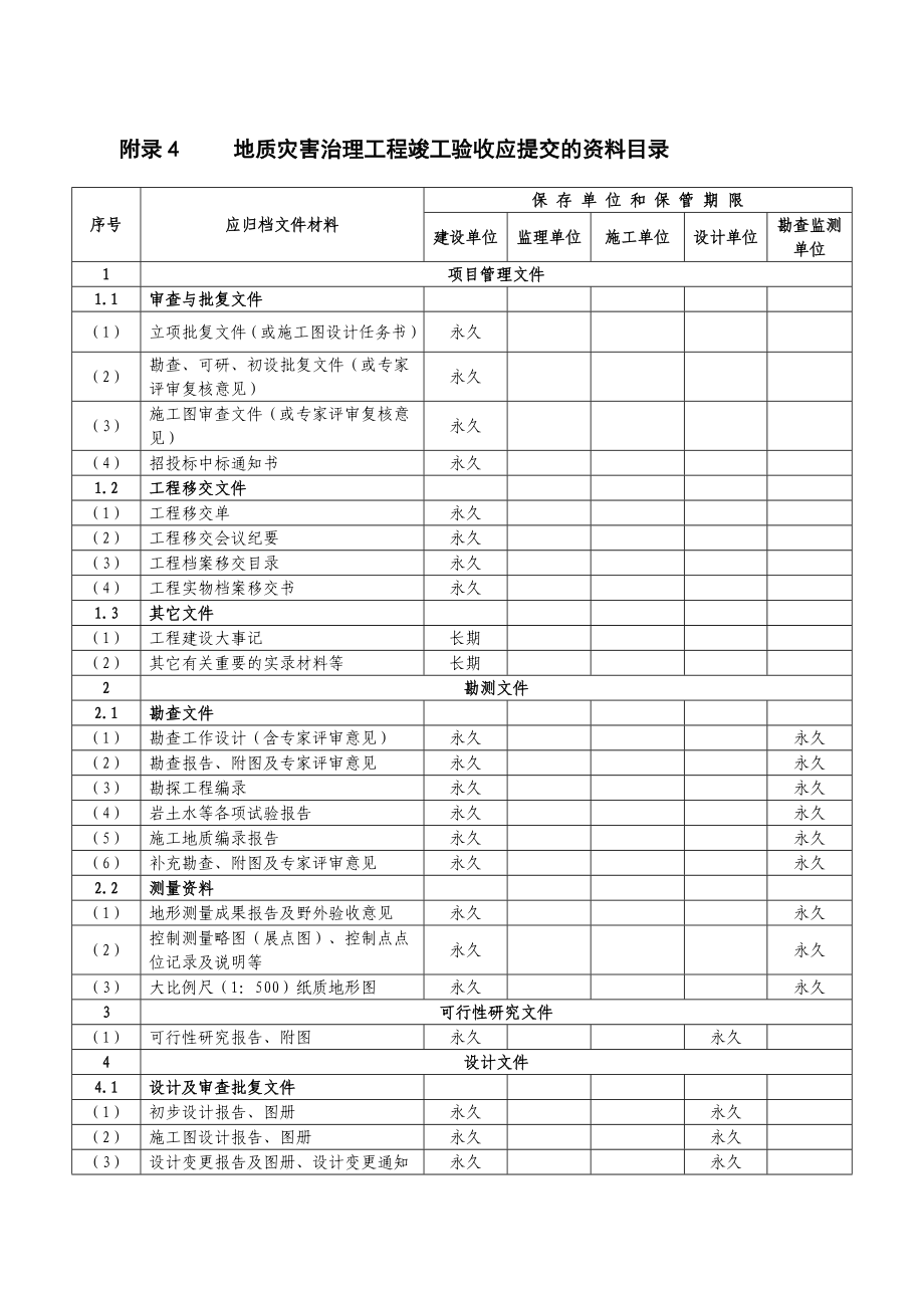 2395013825地质灾害治理工程竣工验收应提交的资料目录.doc_第1页