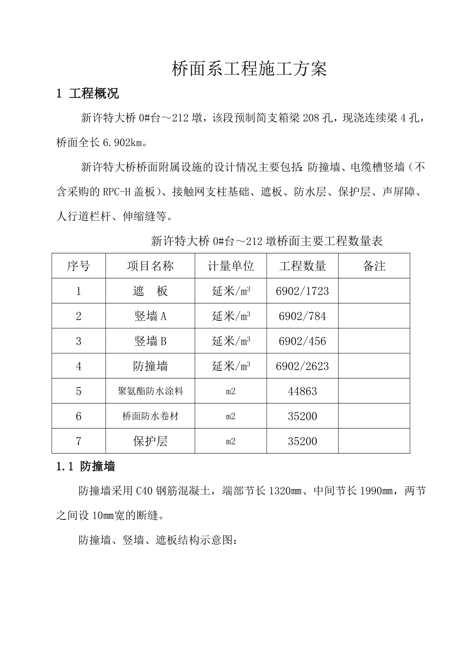 新许特大桥桥面系施工方案.doc_第1页