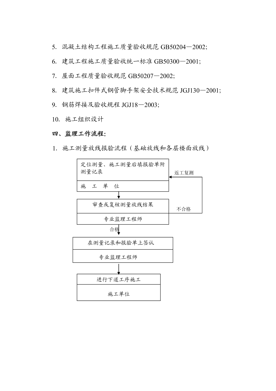 世纪城三区二组团监理实施细则.doc_第2页