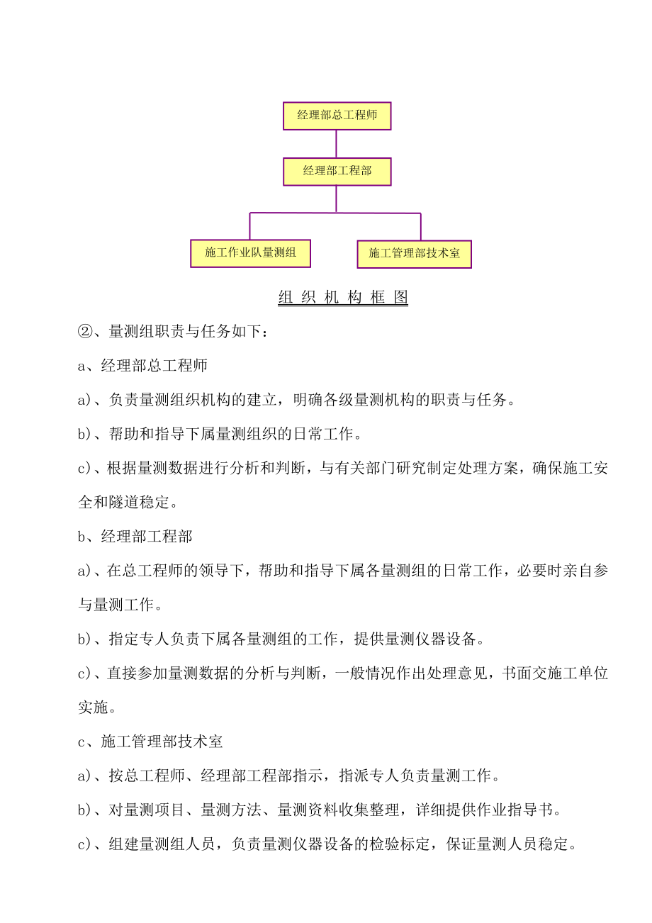 sma14隧道防坍塌、防突水突泥、防瓦斯爆炸专项方案安全专项方案.doc_第2页