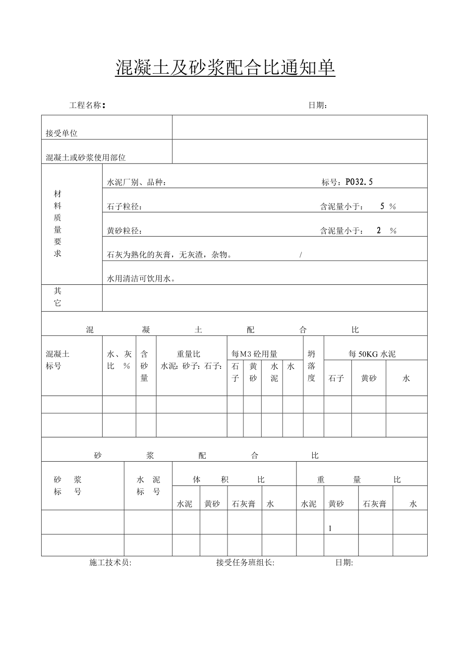 混凝土及砂浆配合比通知单.doc_第1页