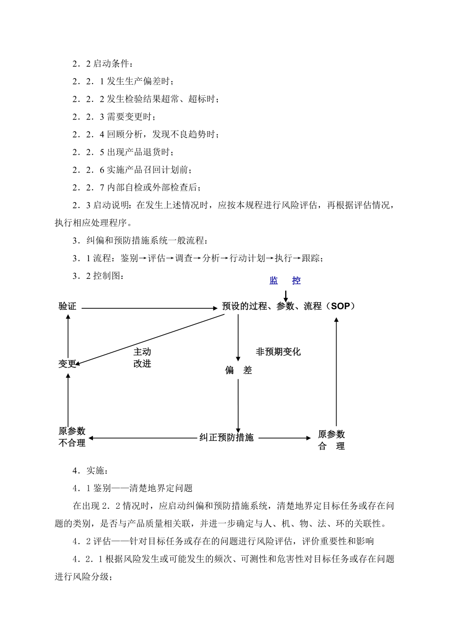 纠偏和预防措施系统管理规程.doc_第2页