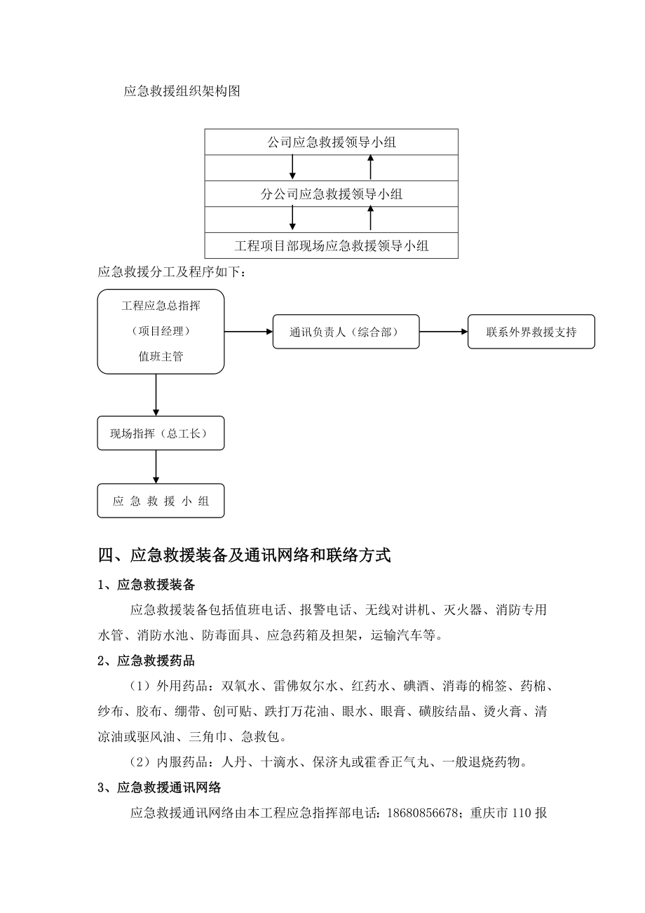 工业园公共租赁住房工程应急救援预案专项方案.doc_第3页