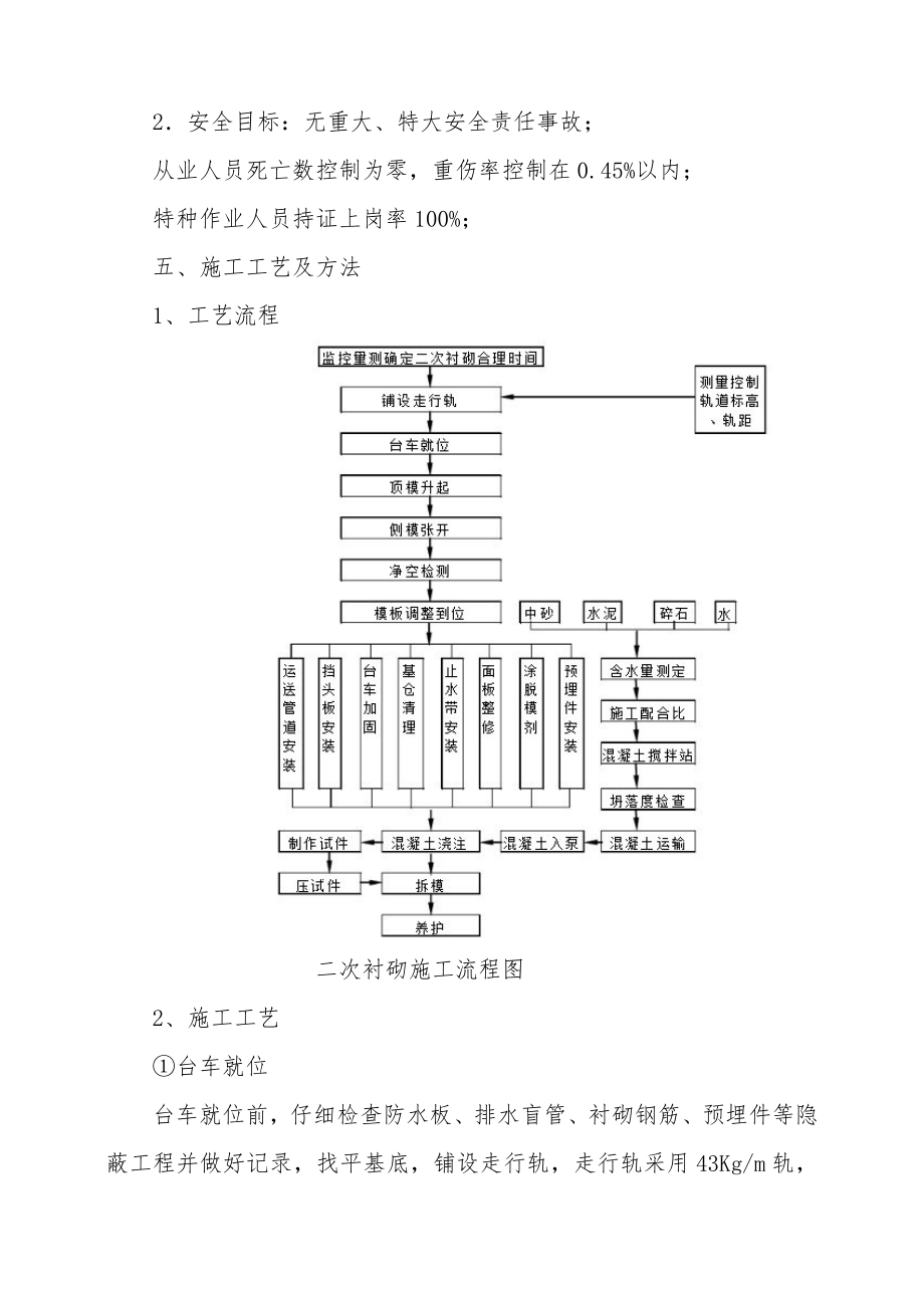 蒿地岭隧道二衬开工报告.doc_第3页