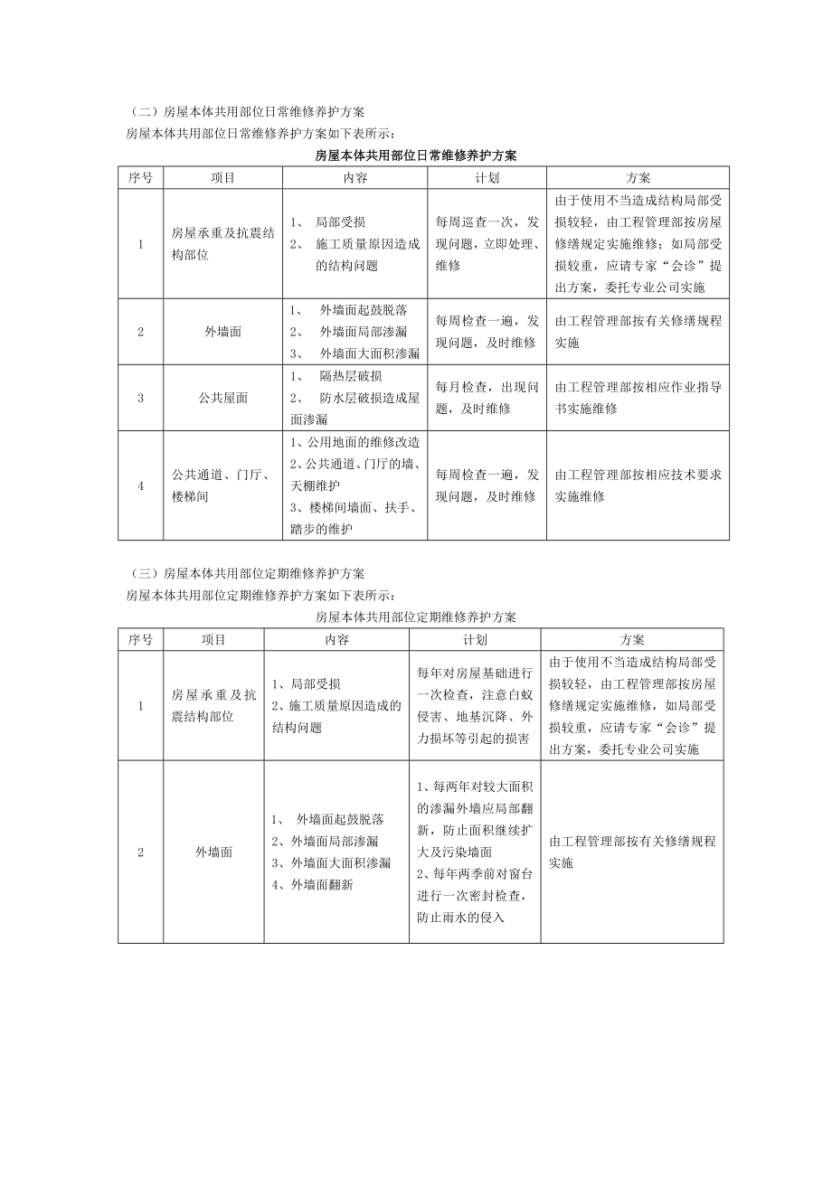 尉氏吉通物业有限公司房屋共用部位日常维修养护方案.doc_第2页