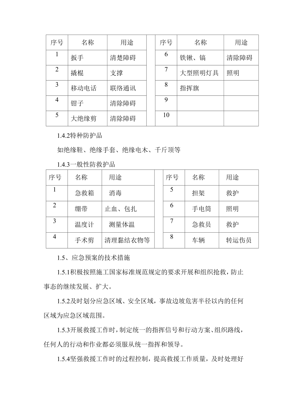 塔吊安装应急救援预案1.doc_第3页