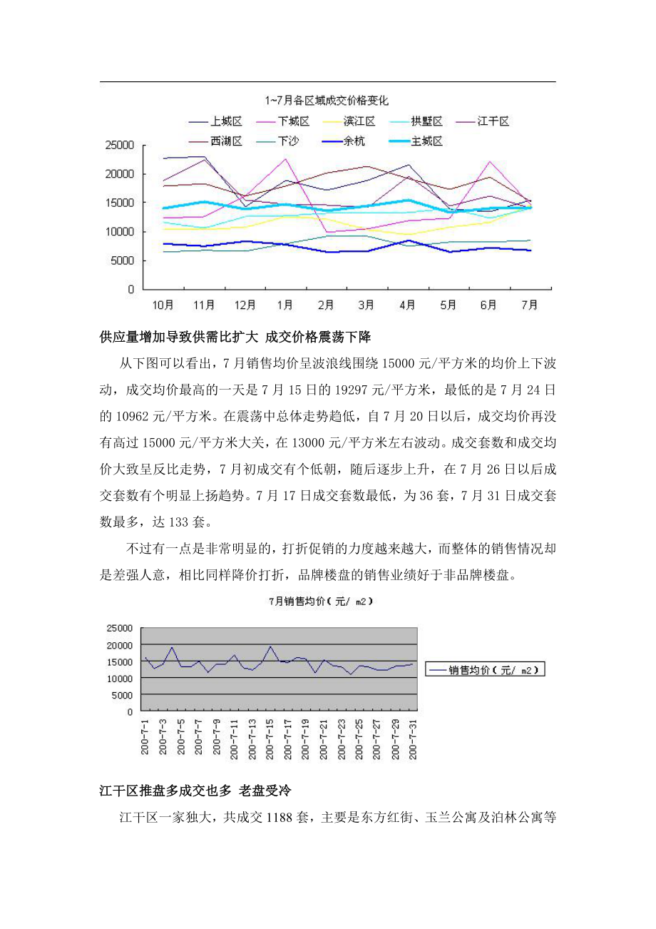 7月杭州房地产楼市分析报告.doc_第2页