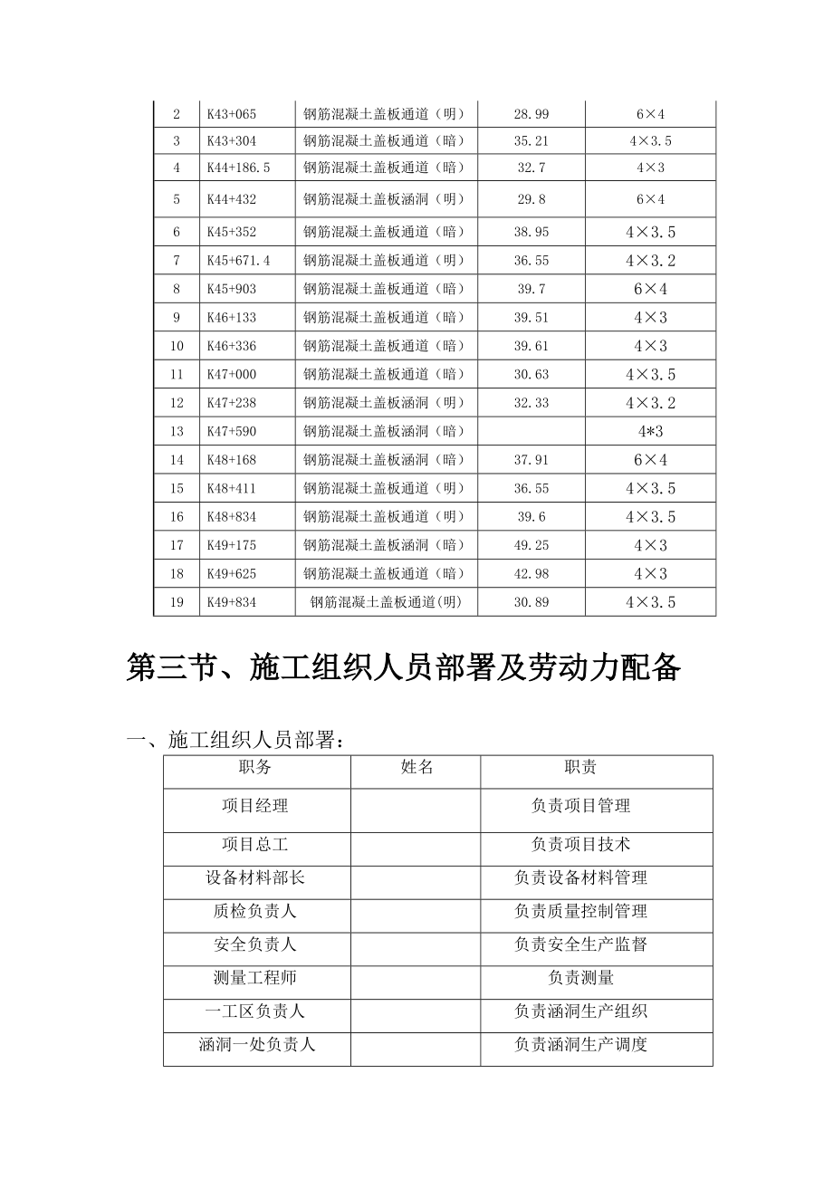 涵洞通道施工方案.doc_第3页