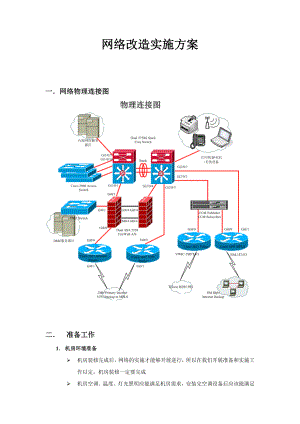 网络改造实施方案.doc