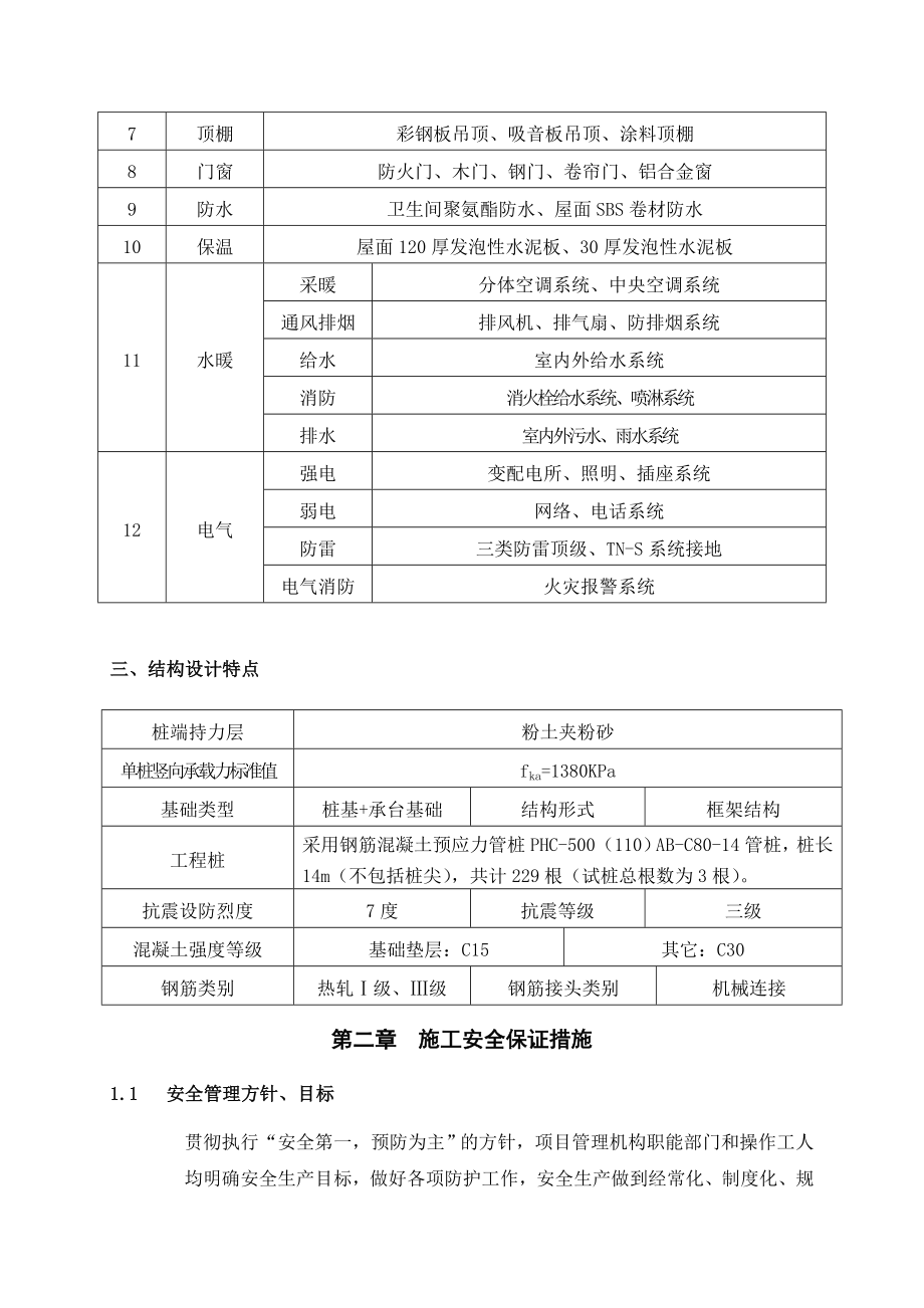 安全技术措施(正版).doc_第2页