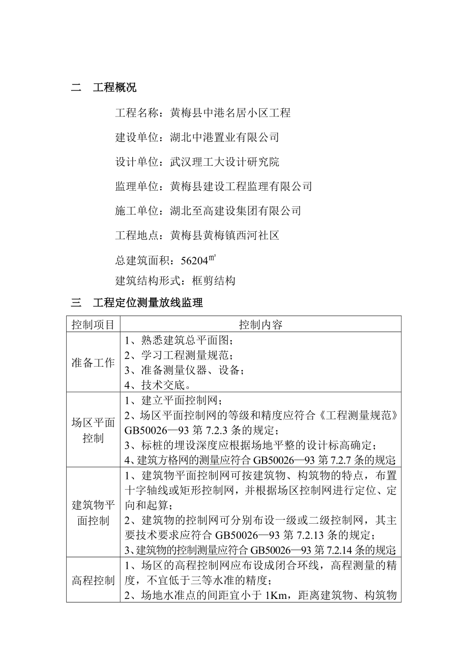 中港名居小区工程监理实施细则.doc_第3页