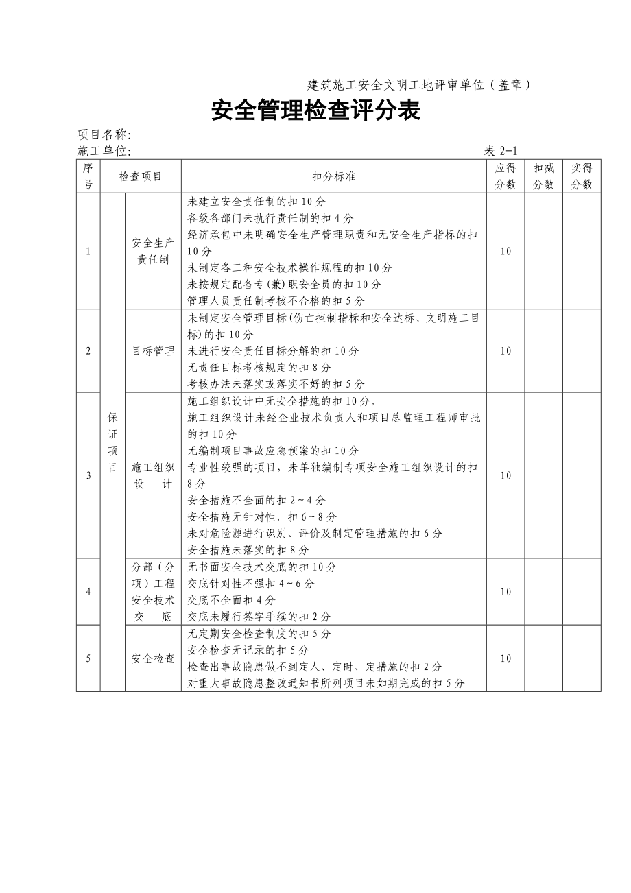 福建省建筑施工安全文明工地评分汇总表(表格)(最新整理）.doc_第3页