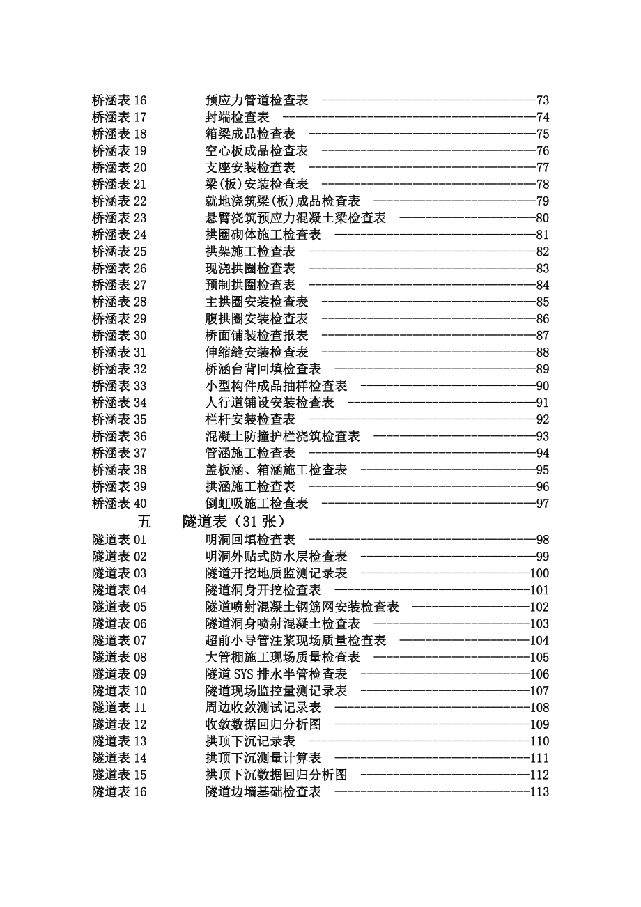 《陕西省公路工程建设管理、监理、施工通用表格》目录.doc_第3页