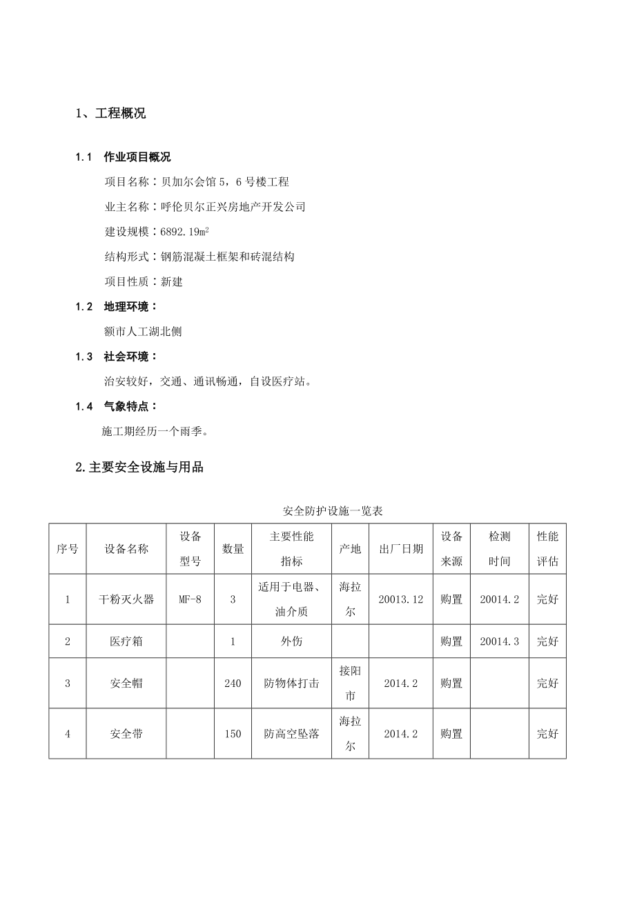 建筑工程应急预案1.doc_第2页