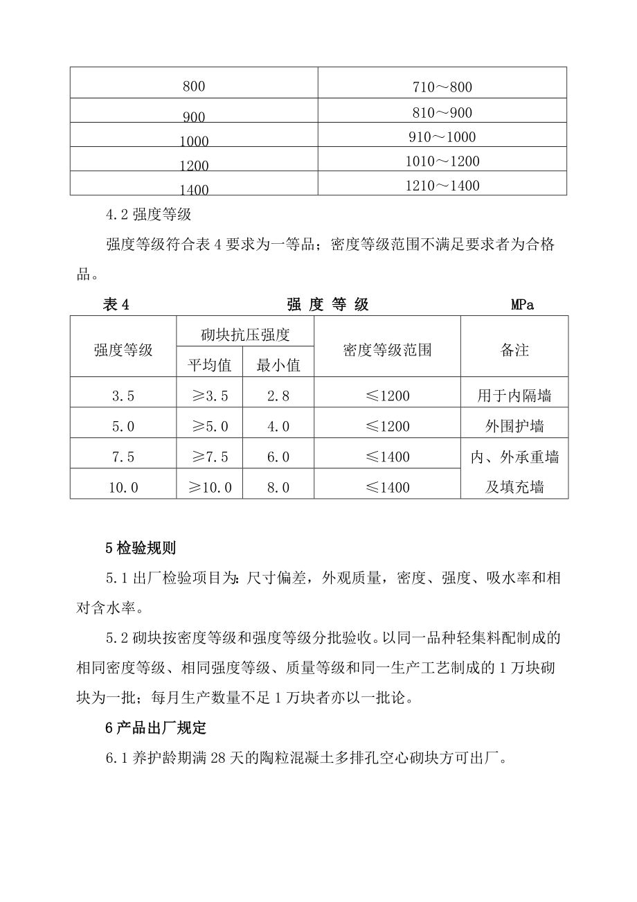 陶粒混凝土空心砌块（自隔热保温新墙材）.doc_第3页