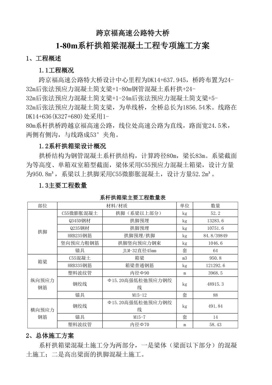 跨京福高速公路特大桥系杆拱箱梁混凝土专项施工方案.doc_第1页