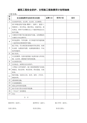 建筑工程安全防护、文明施工措施费用计划明细表.doc