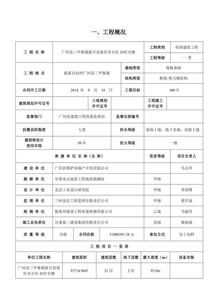 住宅小区2#住宅楼安全监理实施细则.doc_第3页