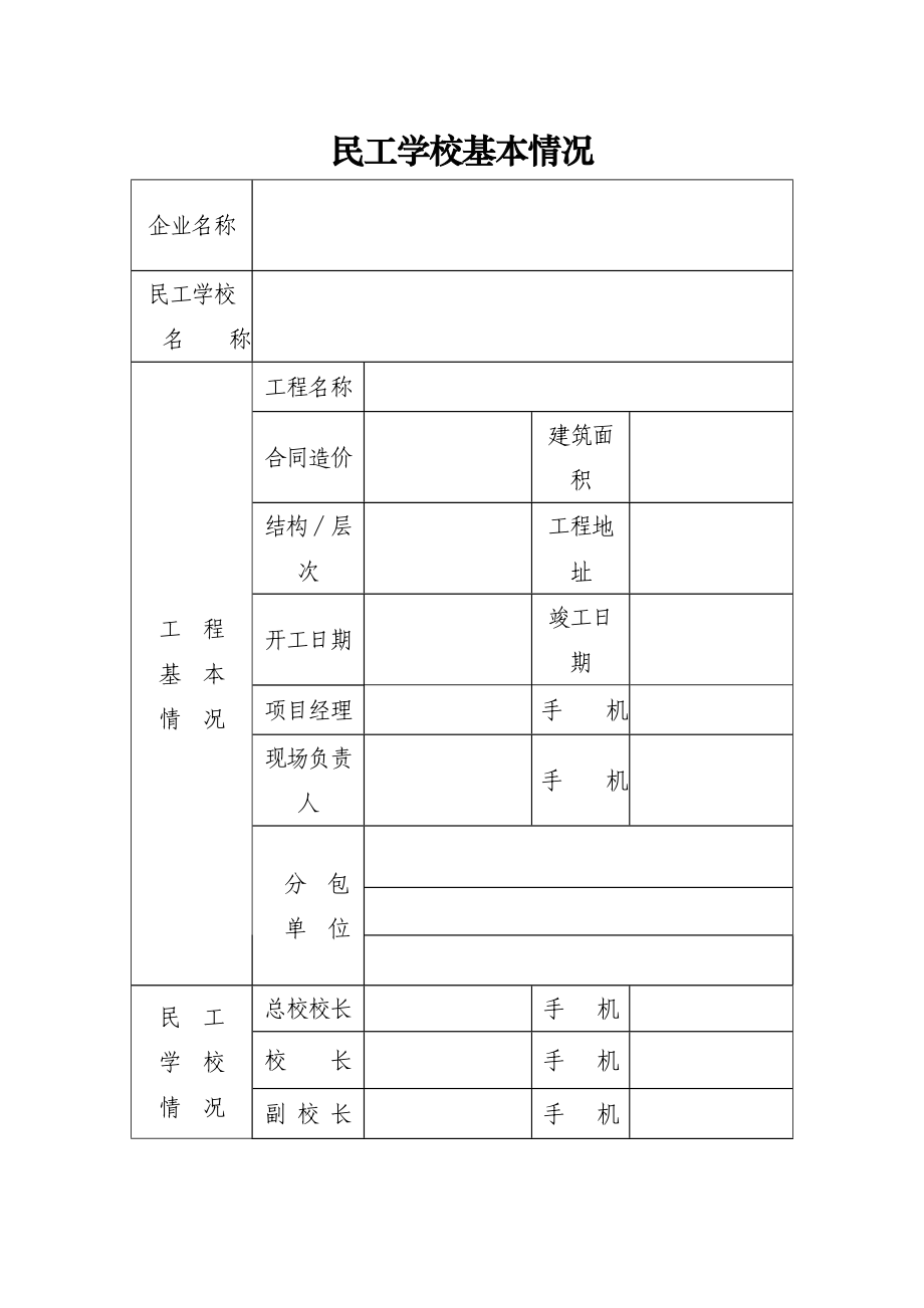 建筑工地民工学校教育台账.doc_第3页