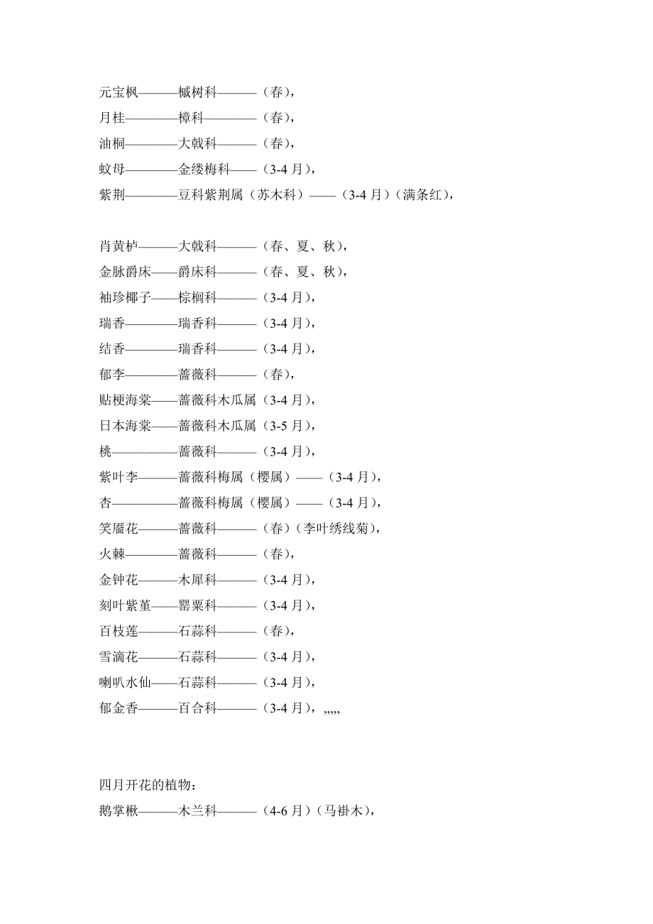 植物花期[宝典].doc_第2页