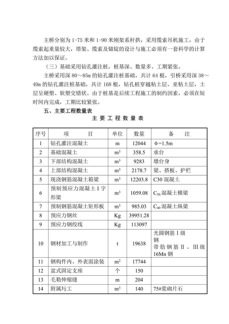 锡宜高速公路(无锡段)工程投标书.doc_第3页