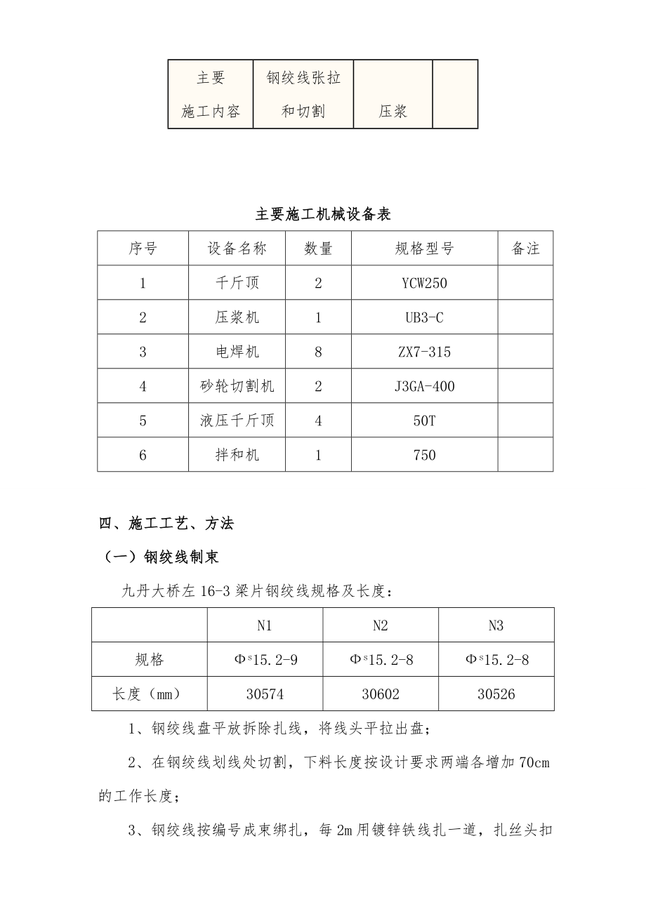 南平延顺A4合同段30mT梁张拉压浆首件施工总结报告.doc_第2页