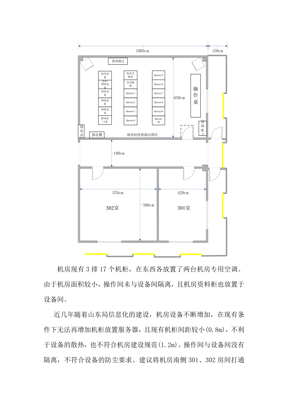 海事局3楼网络中心机房改造方案说明2.doc_第2页
