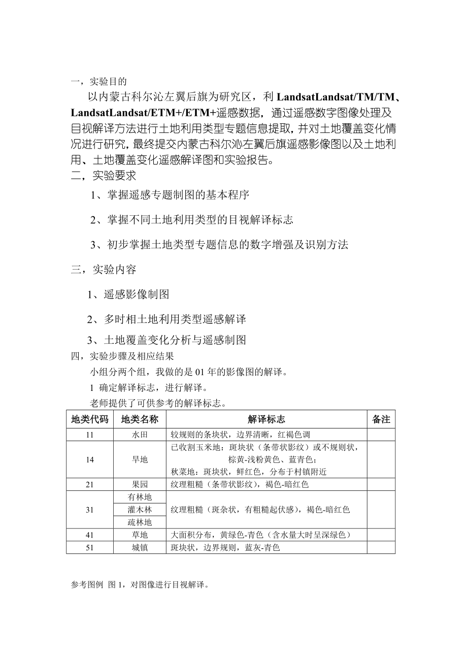 《遥感解译与制图》课程设计实验报告土地利用土地覆盖变化遥感解译与制图.doc_第2页