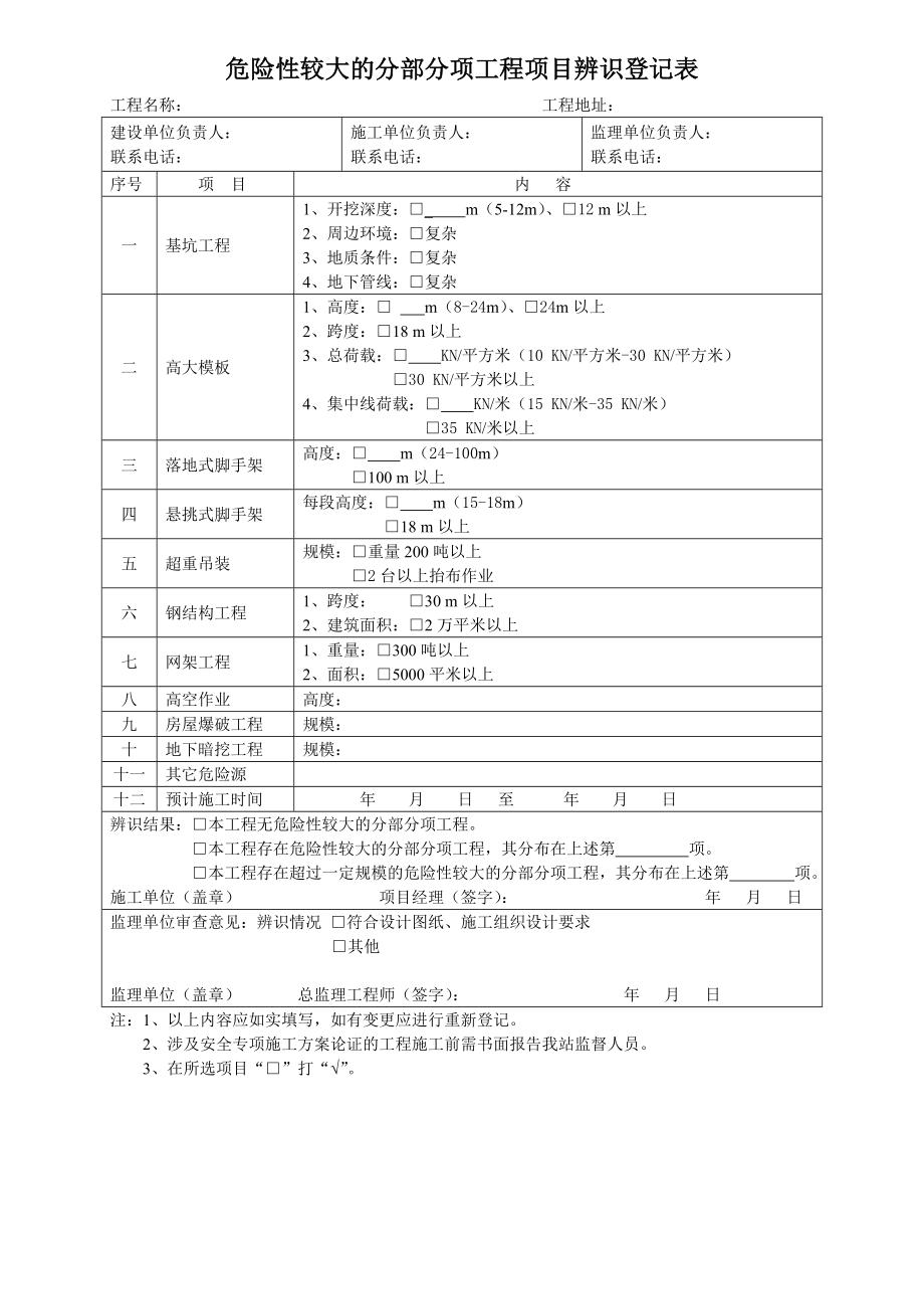 危险性较大分部分项工程专项施工方案专家论证审查会流程图.doc_第2页