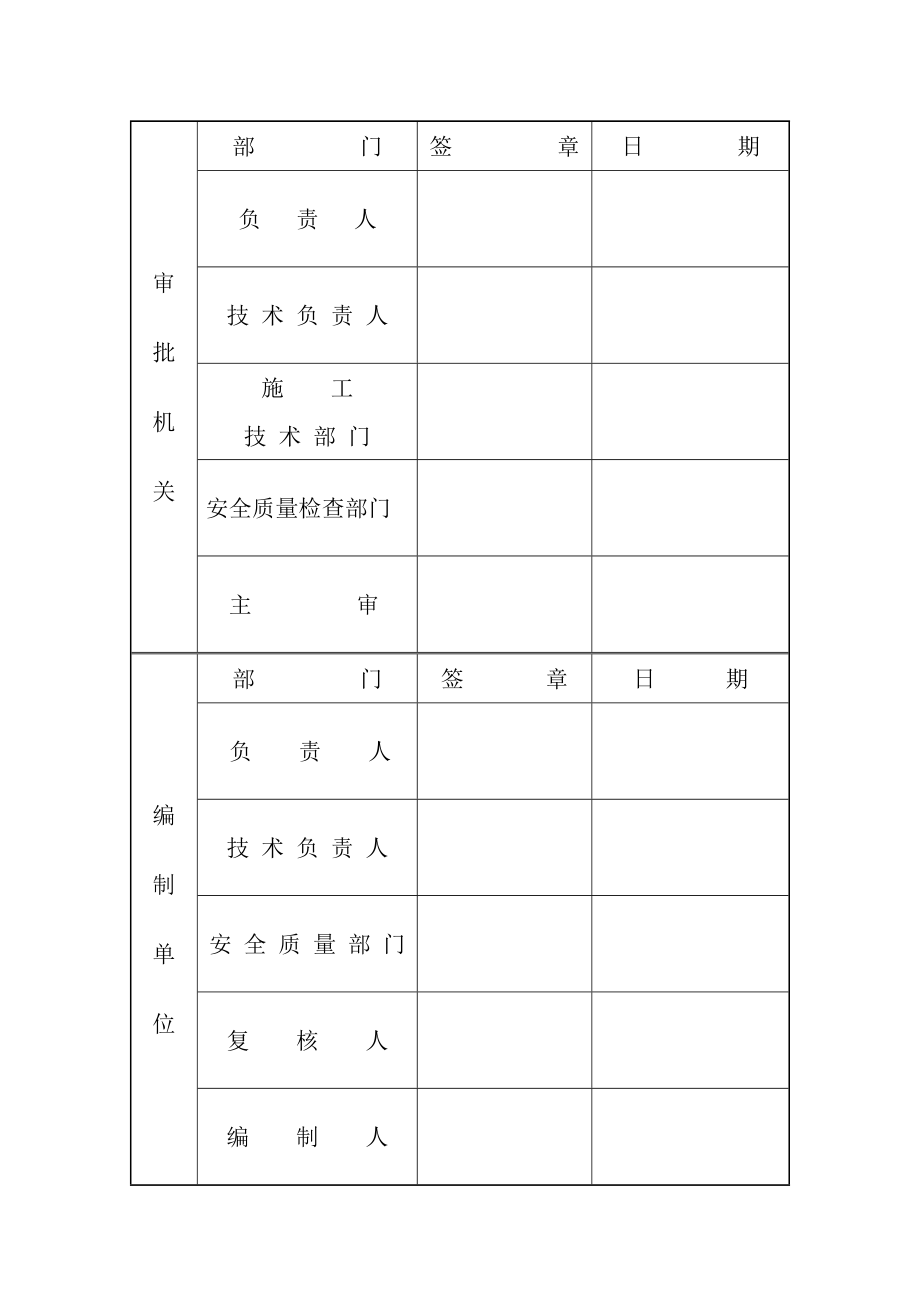 四川缠绳挂罐措施.doc_第2页