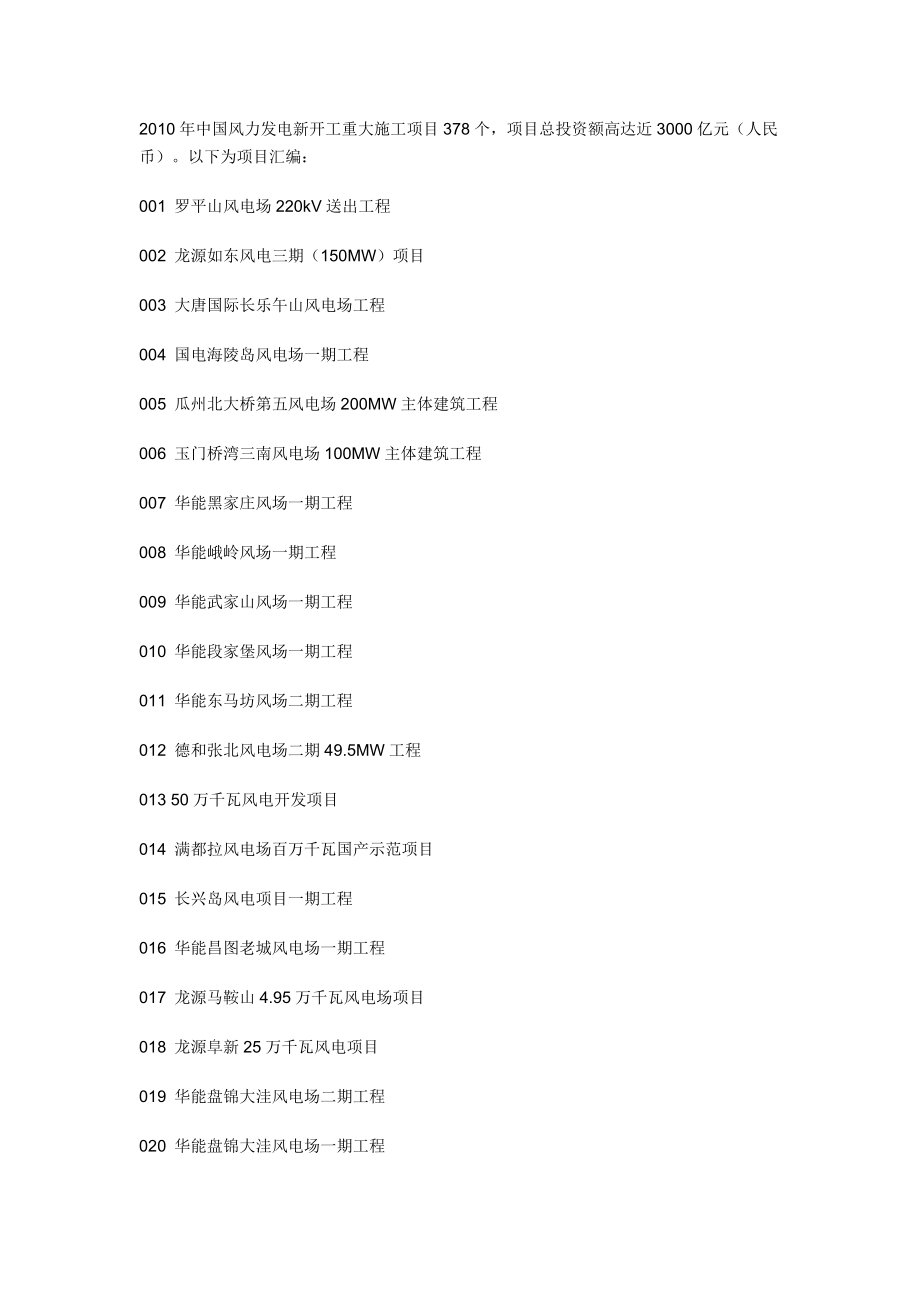 中国风电重大新开工施工项目.doc_第1页