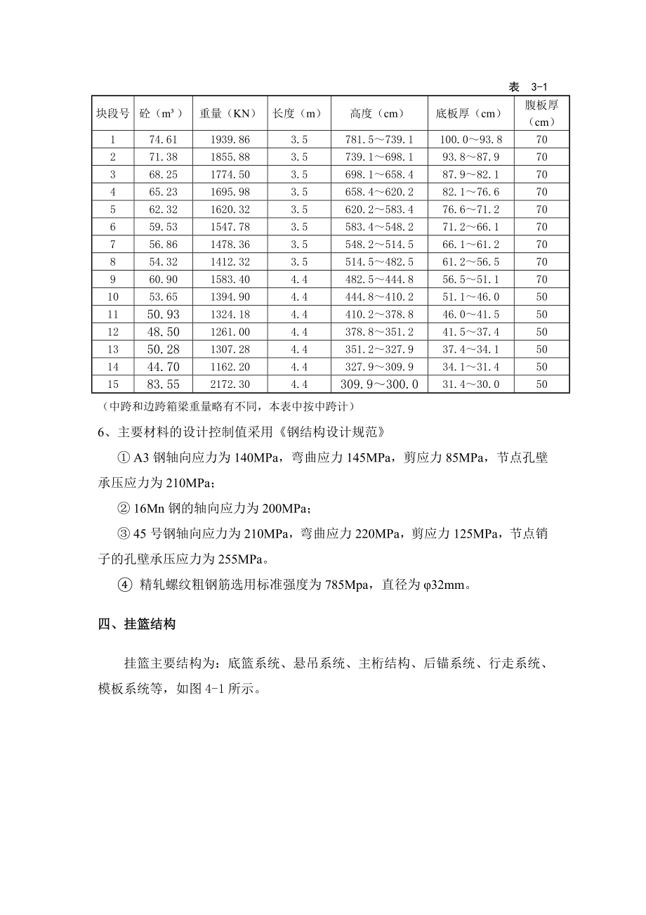 金银峡大桥5号墩挂篮计算书2.doc_第2页