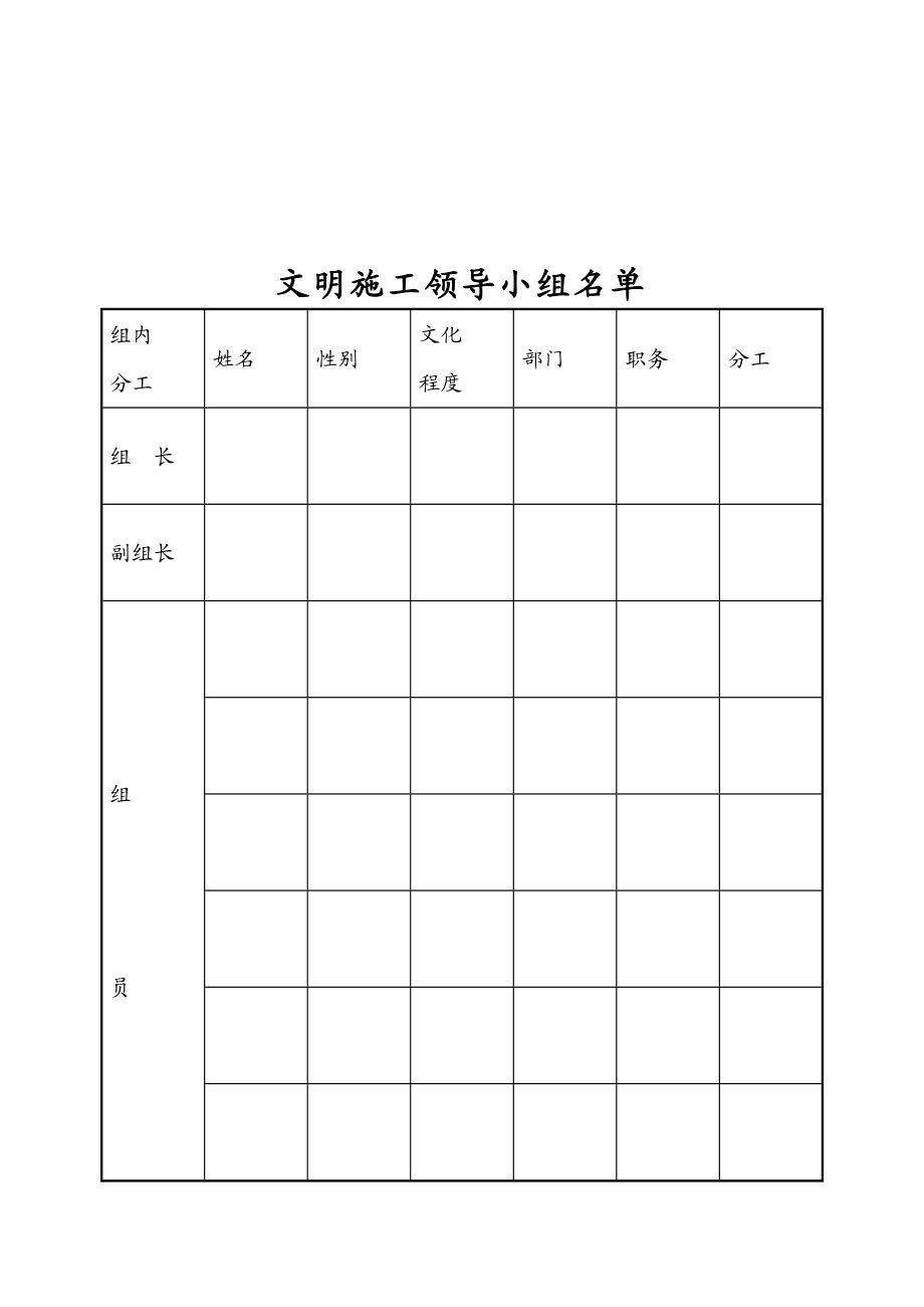 江苏省文明施工管理资料.doc_第3页