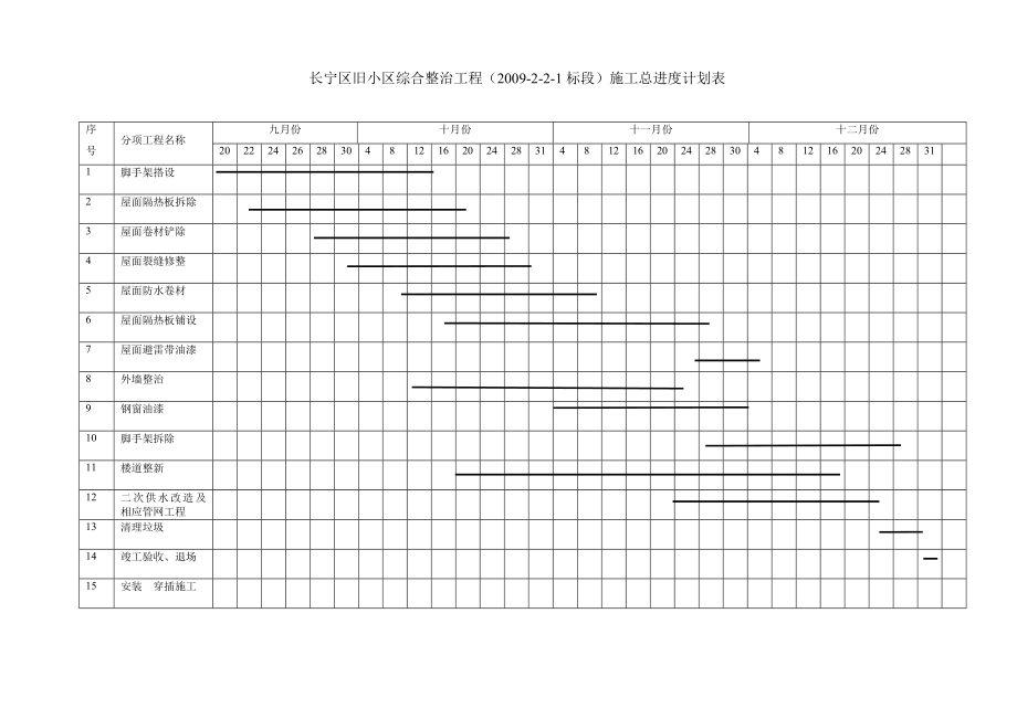 修缮工程技术标书.doc_第3页