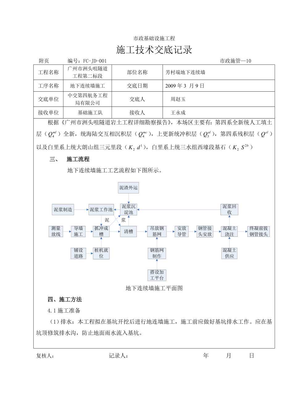 地下连续墙技术交底.doc_第2页